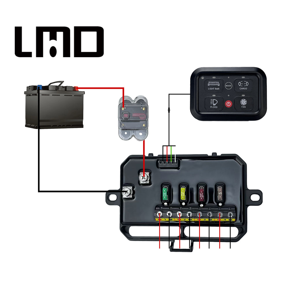 Kit complet Lumidrive Switch Panel 4 avec boîtier électrique Afbeelding